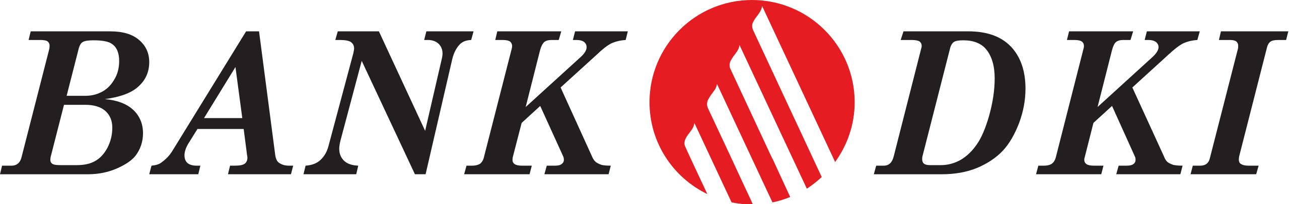 bankdki